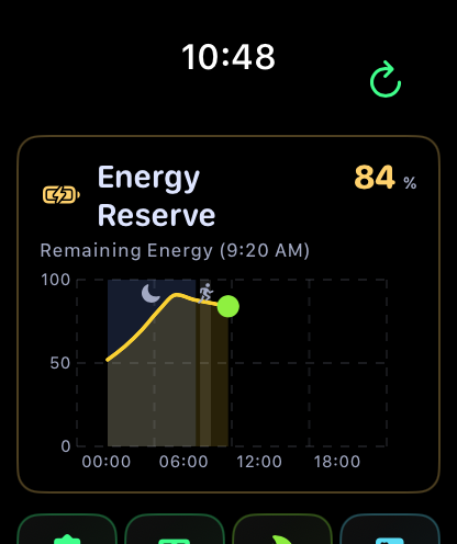 Apple Watch Companion UI & Complications